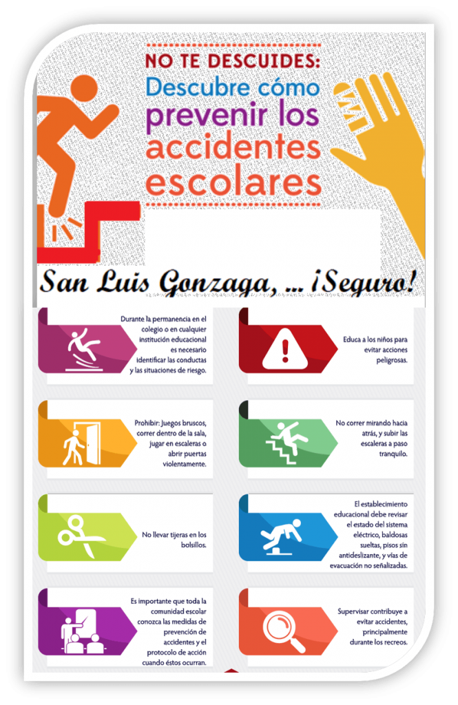 Colegio San Luis Gonzaga | Carteles De PREVENCIÓN