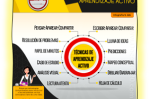 TEcnicas aprendizaje activo
